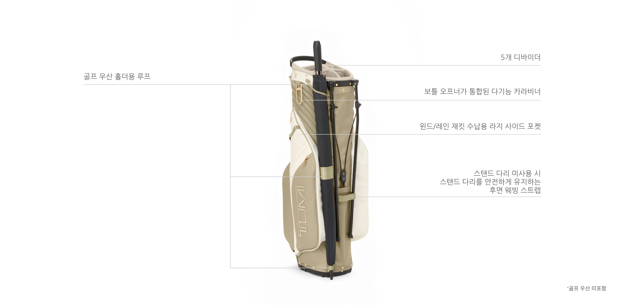 Golf Cart Bag Features