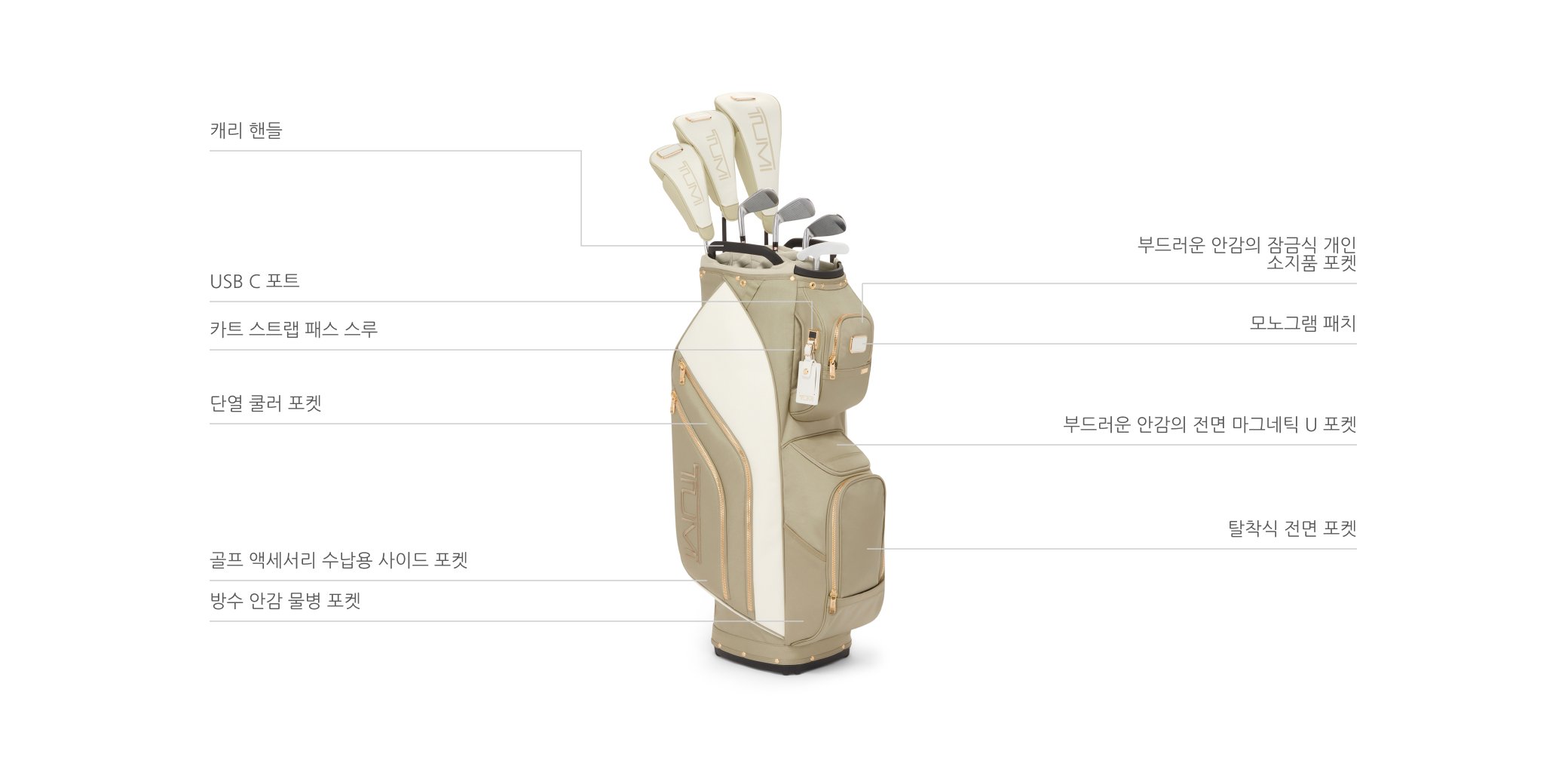 Golf Cart Bag Features